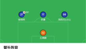 半岛体育-CBA足球比篮球比赛：篮球与足球赛场的对比分析